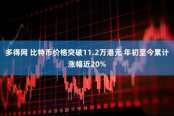 多得网 比特币价格突破11.2万港元 年初至今累计涨幅近20%