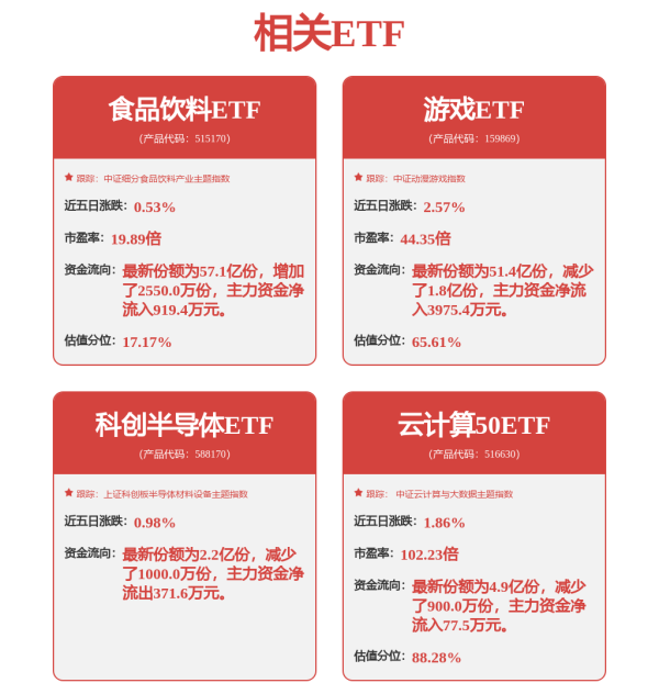 三羊财务 从“走出去”到“引进来”：辽宁创投生态加速蜕变，全国资本抢滩布局——专访辽宁省地方金融管理局副局长战巍
