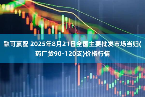 融可赢配 2025年8月21日全国主要批发市场当归(药厂货90-120支)价格行情
