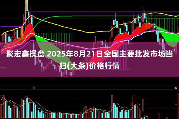 聚宏鑫操盘 2025年8月21日全国主要批发市场当归(大条)价格行情