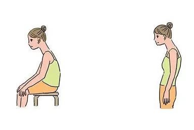 诚信配资 驼背就是患上了强直性脊柱炎吗？